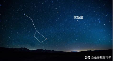 北斗七星 北方|北斗七星（是北半球天空的重要星象，因七星曲折如斗得名）